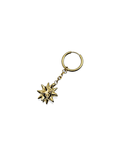 PENDIENTES SPIKEBALL